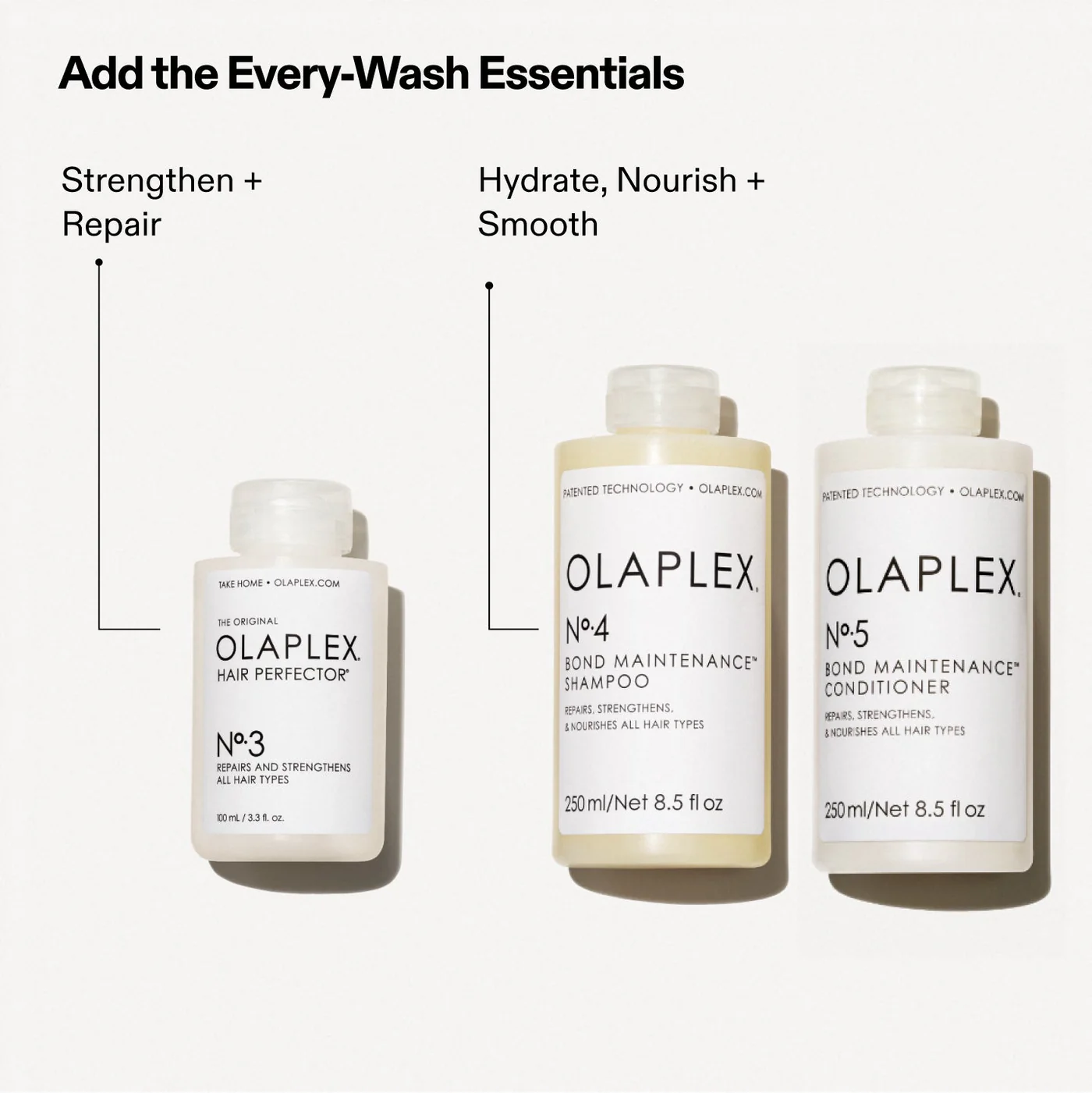Olaplex No.3 Review